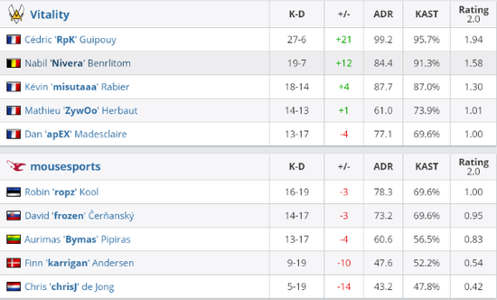 无畏契约如何实现教学与娱乐的完美结合