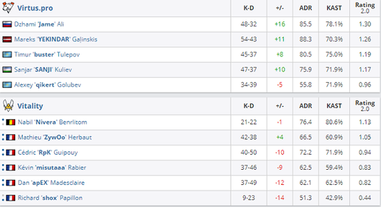 JamYoung或将加入Valorant战队引发热议